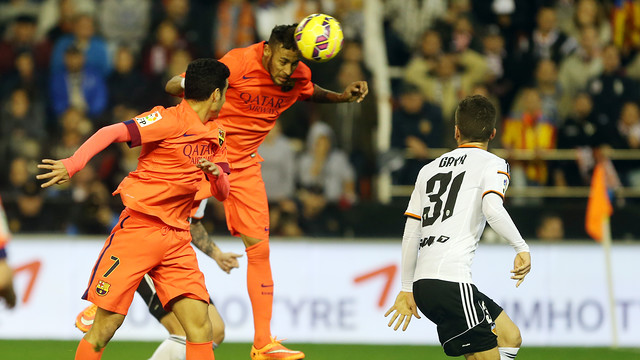 El test del FC Barcelona – Valencia