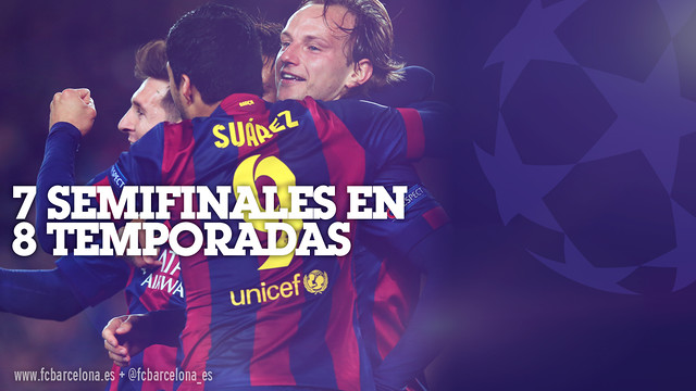Séptima semifinal de Champions en ocho años