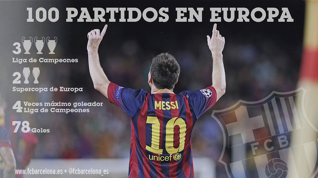Leo Messi, 100 partidos en Europa con el FC Barcelona Leo Messi, 100 partidos en Europa con el FC Barcelona