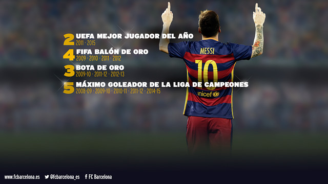 Leo Messi: un título más en el zurrón