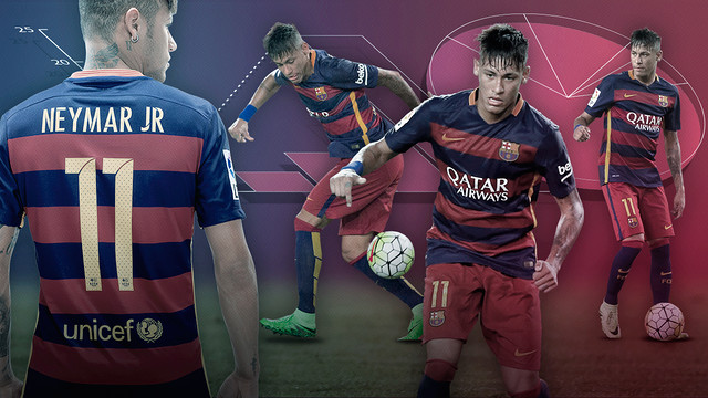 [ESTADÍSTICAS] Los 100 partidos de Neymar Jr, en cifras