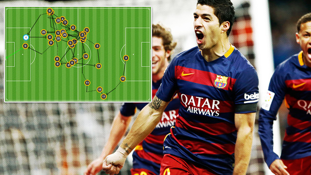 Las cinco claves de la goleada en el Clásico