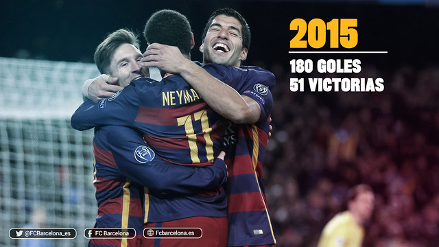 180 goles y 51 victorias, dos cifras significativas que cierran un 2015 de récord