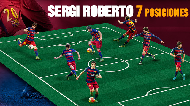 Sergi Roberto, el jugador total al servicio del equipo
