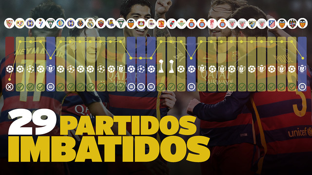 La racha de imbatibilidad del Barça, en diez datos