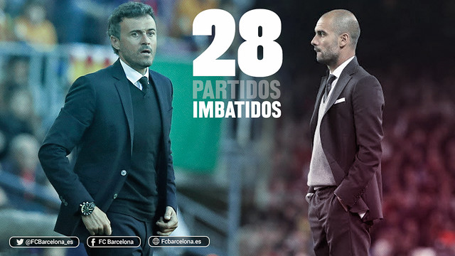 Luis Enrique iguala los 28 partidos imbatidos del Barça de Pep Guardiola
