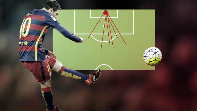 El idilio de Leo Messi con las faltas directas