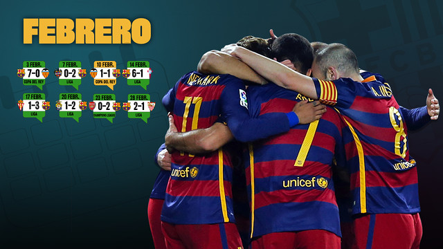 El mejor febrero del FC Barcelona