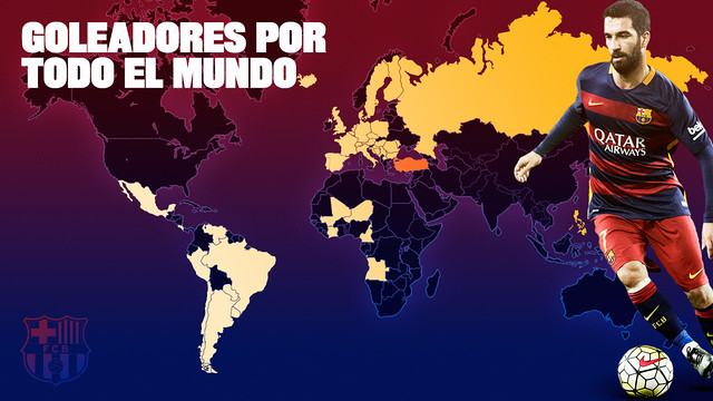 Los goleadores del Barça, de todo el mundo