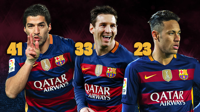 El tridente del Barça ya suma 97 goles